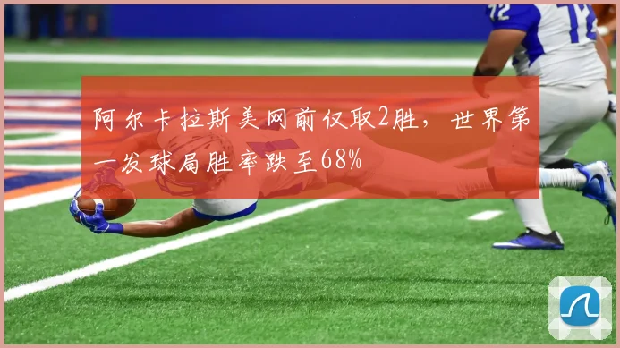 阿尔卡拉斯美网前仅取2胜，世界第一发球局胜率跌至68%